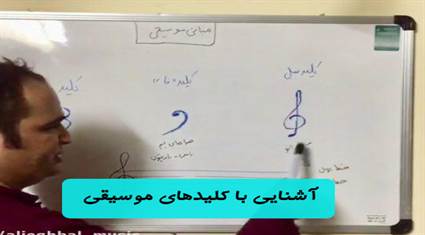 قسمت ششم - آشنایی با کلیدهای موسیقی  